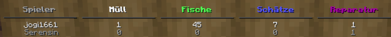 1758827542144.png