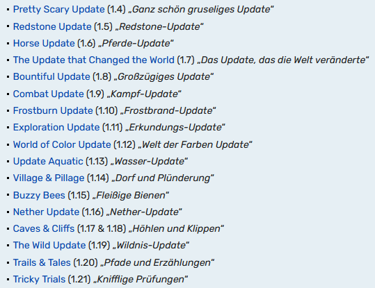 Tabelle aus dem Minecraft Wiki