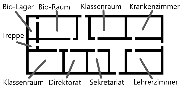 Grundriss Erdgeschoss.png