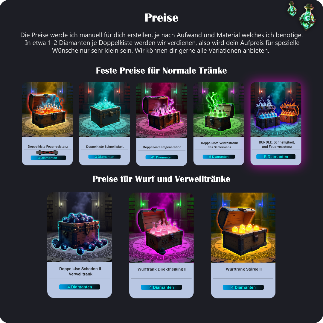 Prerise.png