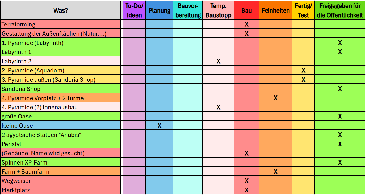 Screenshot 2025-10-23 104526.png