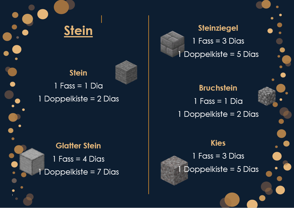 Stein.PNG