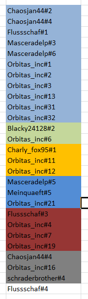 Liste Löschen.png