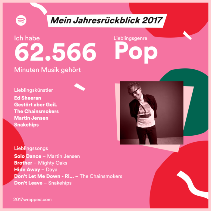 spotify-2017-wrapped.png