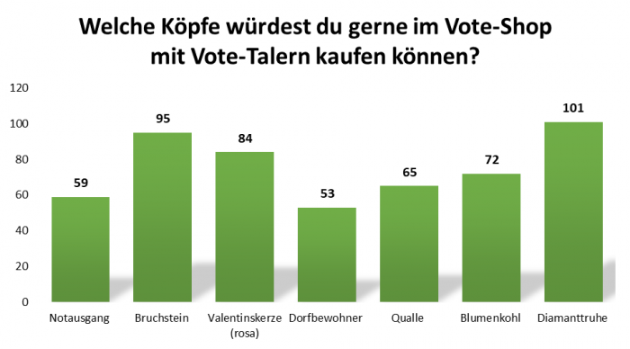 uw_umfrage_news_77_1.png