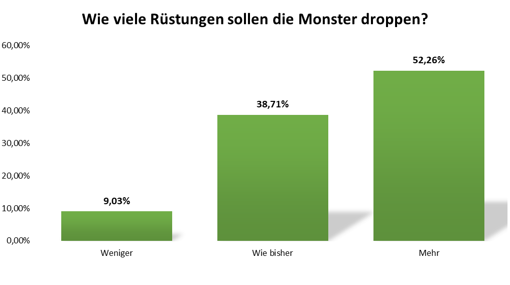 uw_umfrage_news_84_13.png