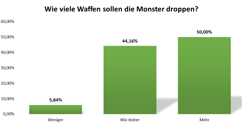 uw_umfrage_news_84_12.png