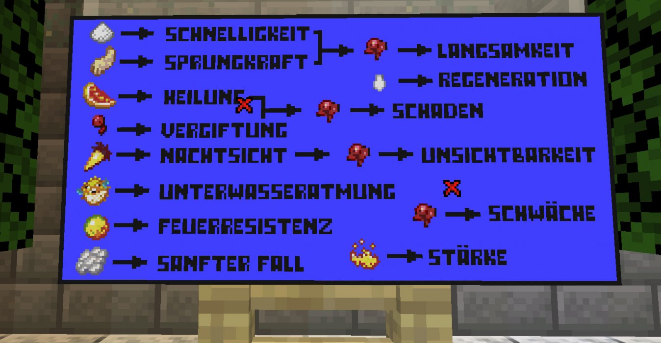 Tranktafel.jpg
