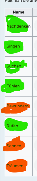 Goat Horns Deutsch.png